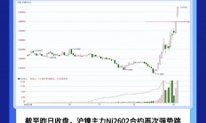国泰君安期货：盘前Plus+｜今日重点关注：焦煤、玻璃、石脑油 中国12月外汇储备规模环比上涨0.34%，中国央行连续第14个月增持黄金