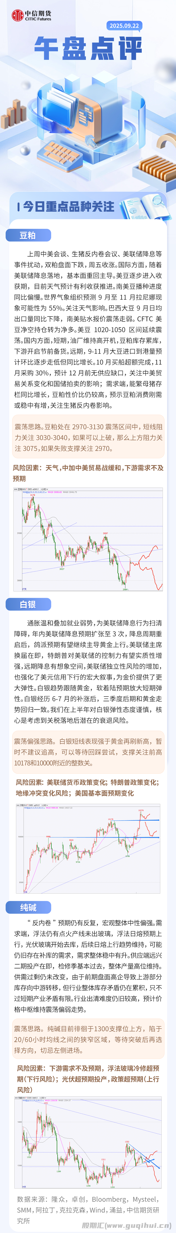 9月22日中信期货午盘点评：纯碱价格中枢维持震荡偏弱走势