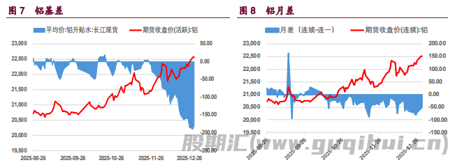 有色金属集体反弹 沪镍价格涨势明显
