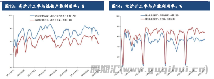 节前补库需求带来一定提振 铁矿石价格短期震荡偏强