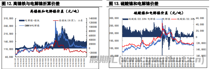 指数基金重新调整仓位 沪锌价格或承压运行