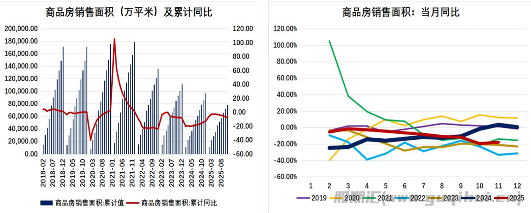 下游深加工厂订单惨淡 玻璃低位震荡偏弱运行