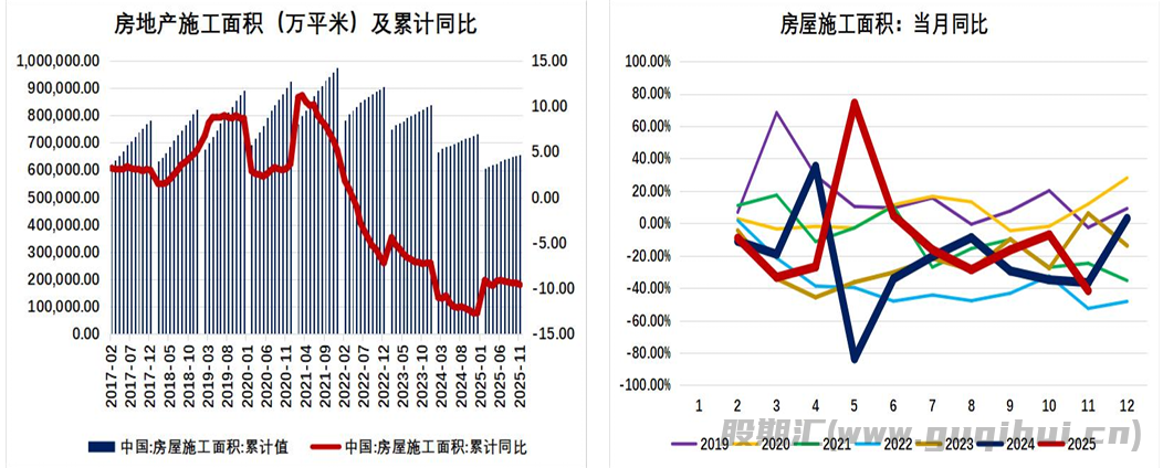 下游深加工厂订单惨淡 玻璃低位震荡偏弱运行